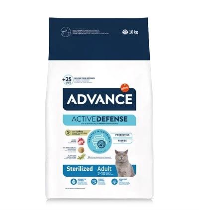 Advance Cat Sterilized Turkey