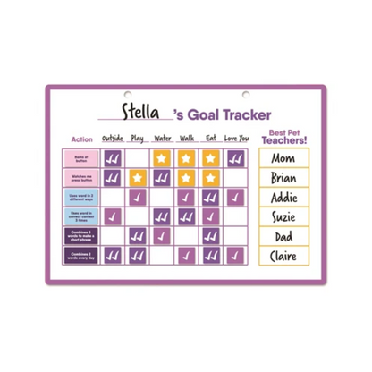 Hunger For Words Talking Pet Goal Tracker