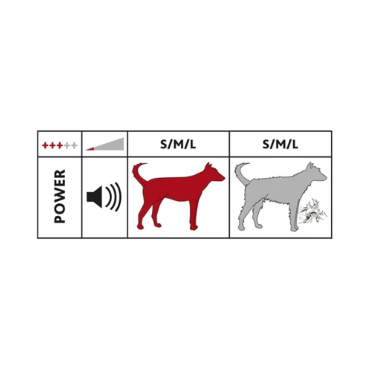 Trixie Clipper Set with Fur Extractor