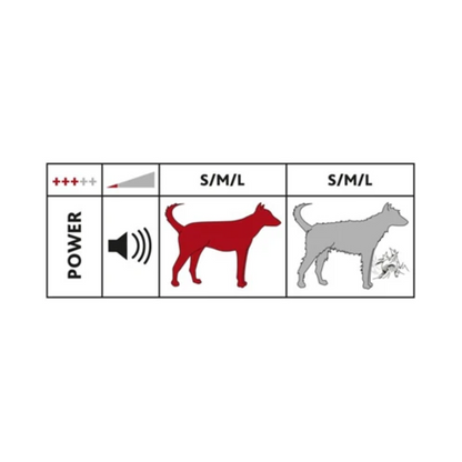 Trixie Clipper Set with Fur Extractor